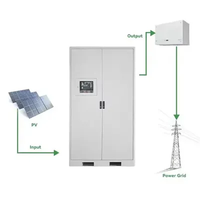 Wind power generation control technology