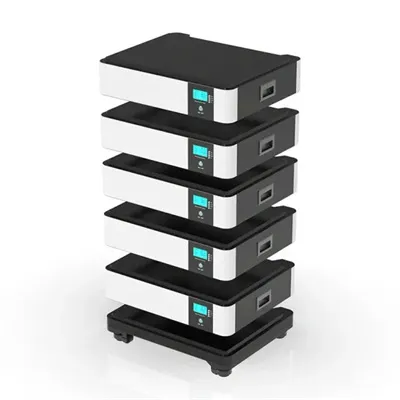 Sunsynk 5 32 kWh battery