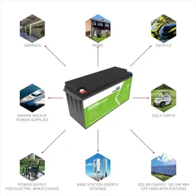 Energy storage cabinets are considered lithium batteries