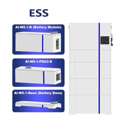 Praia low power inverter price