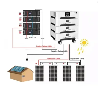 Structure and principle of energy storage cabinet