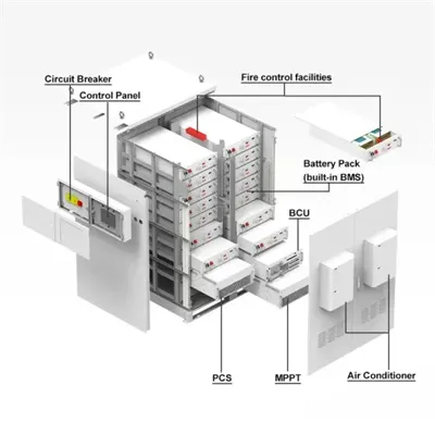 Service Quality of Foldable Containers for Sports Venues Grid-connected Type