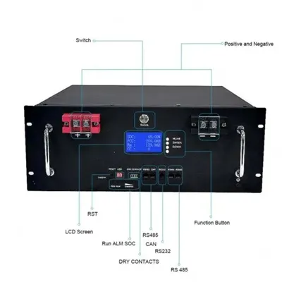 Exchange on photovoltaic containers used in the Ouagadougou environmental project