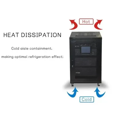 High-efficiency outdoor telecom cabinet 2026 model